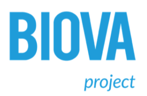 Biova Project – La birra contro lo spreco